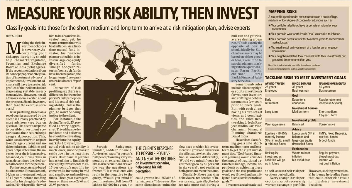 Measure your risk ability, then invest