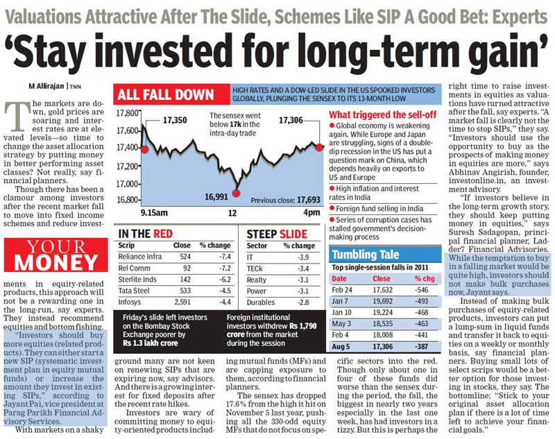 Stay Invested for long-term gain: Jayant Pai's Quote